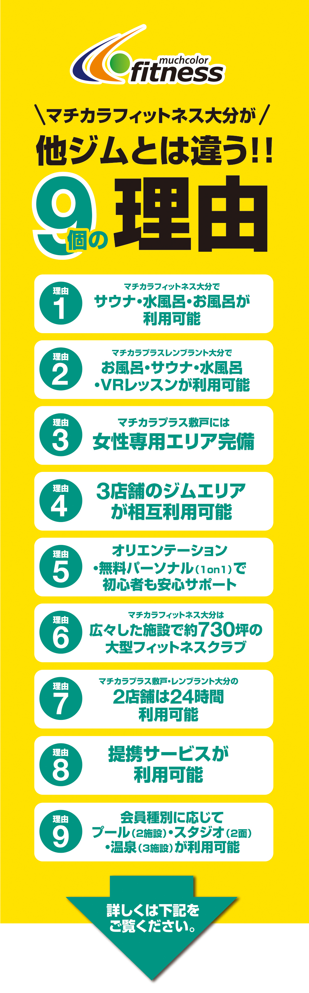 マチカラが他ジムと違う９の理由