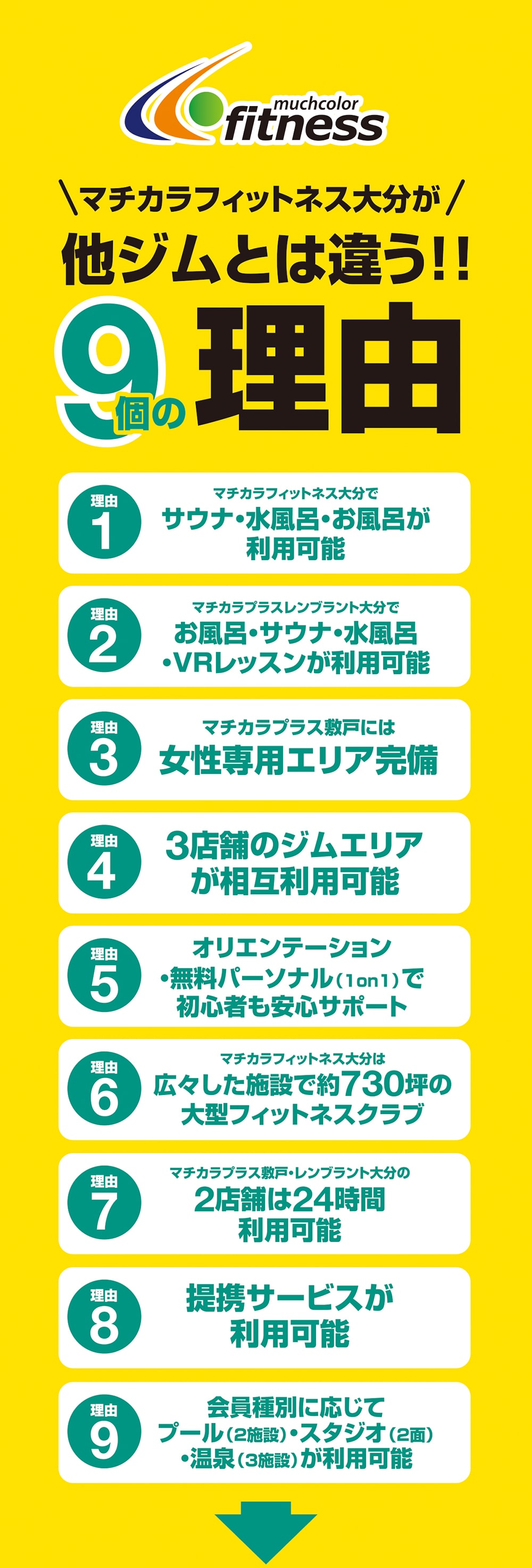 マチカラが他ジムと違う９の理由