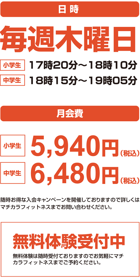 日時、月会費
