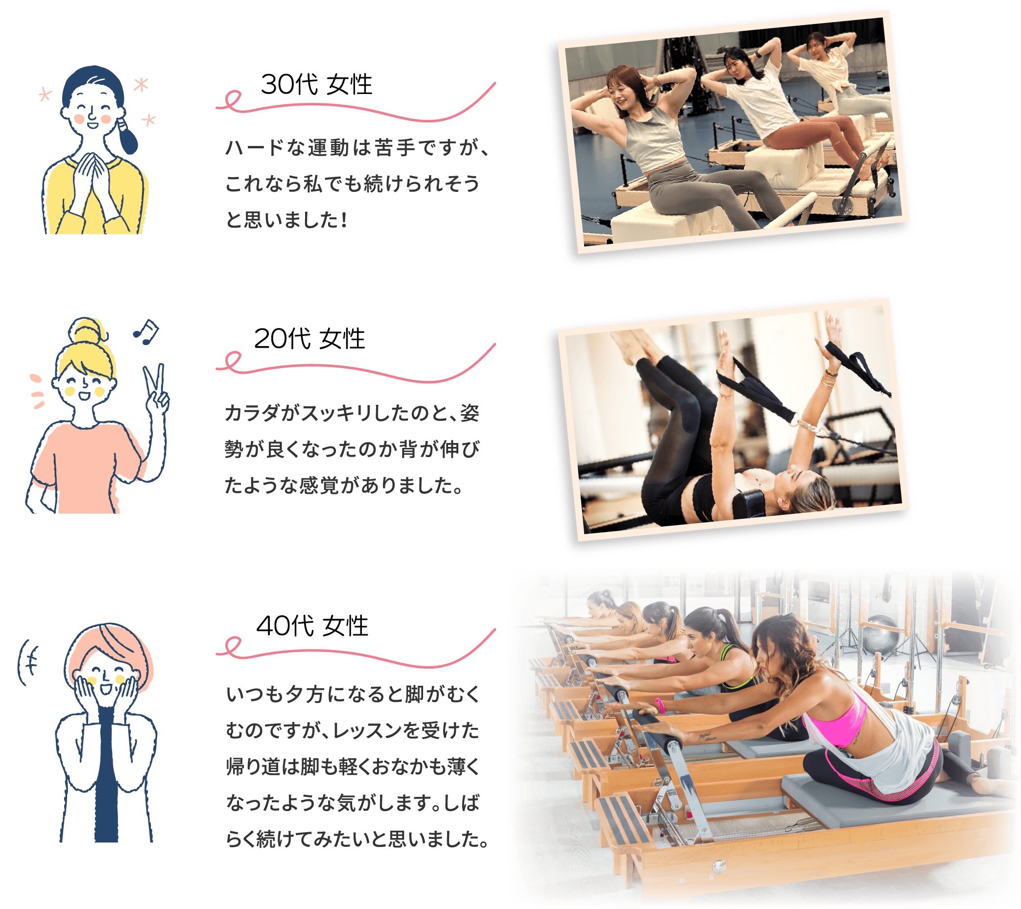 30代女性。ハードな運動は苦手ですが、これなら私でも続けられそうと思いました！20代女性。カラダがスッキリしたのと、姿勢が良くなったのか背が伸びたような感覚がありました。40代女性。いつも夕方になると脚がむくむのですが、レッスンを受けた帰り道は脚も軽くおなかも薄くなったような気がします。しばらく続けてみたいと思いました。